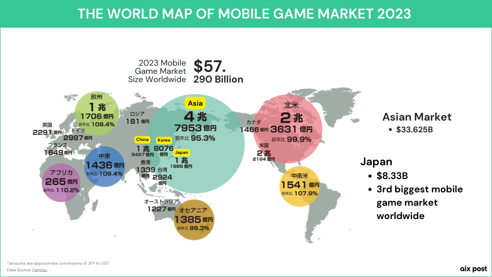 World map of the 2023 mobile game market, sized by revenue